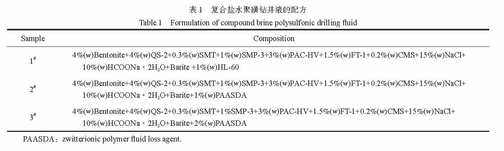 Table 1 表 1.png